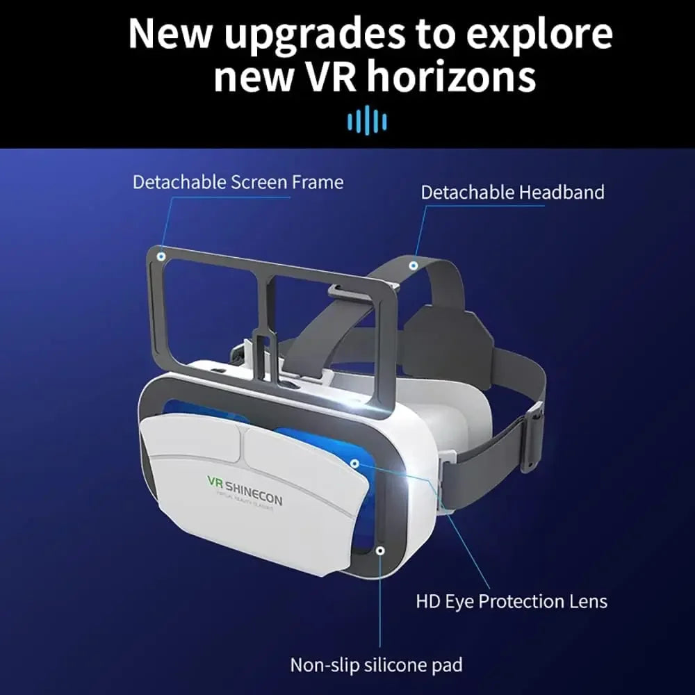 2inch Display Screen- Universal Virtual Reality Goggles