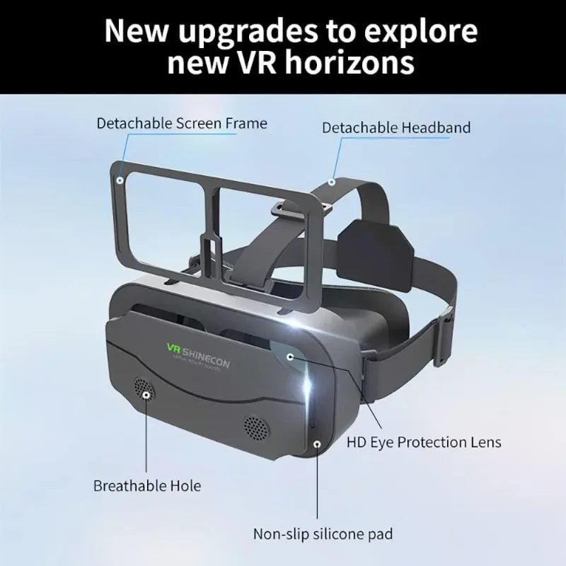 2inch Display Screen- Universal Virtual Reality Goggles