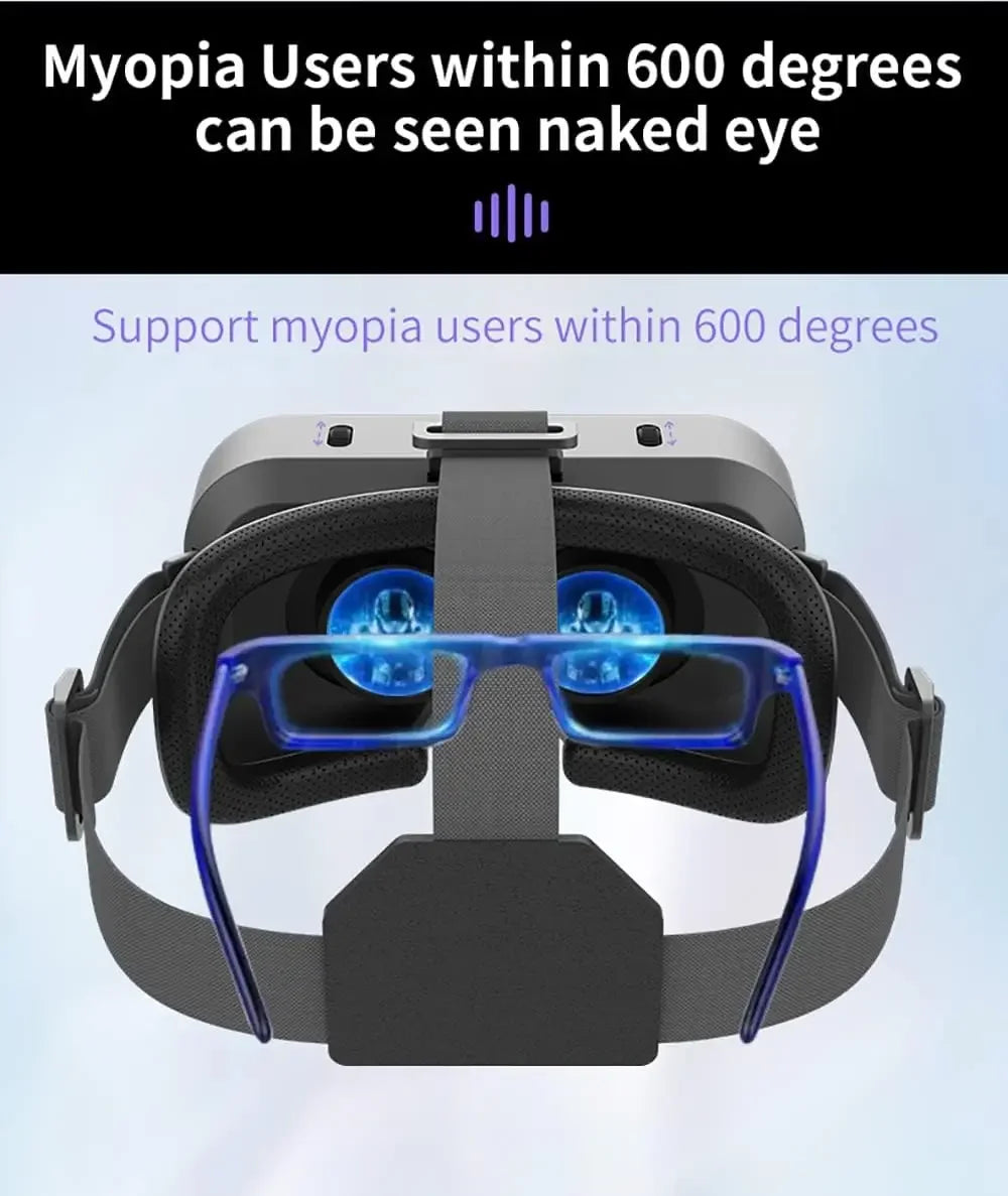 2inch Display Screen- Universal Virtual Reality Goggles