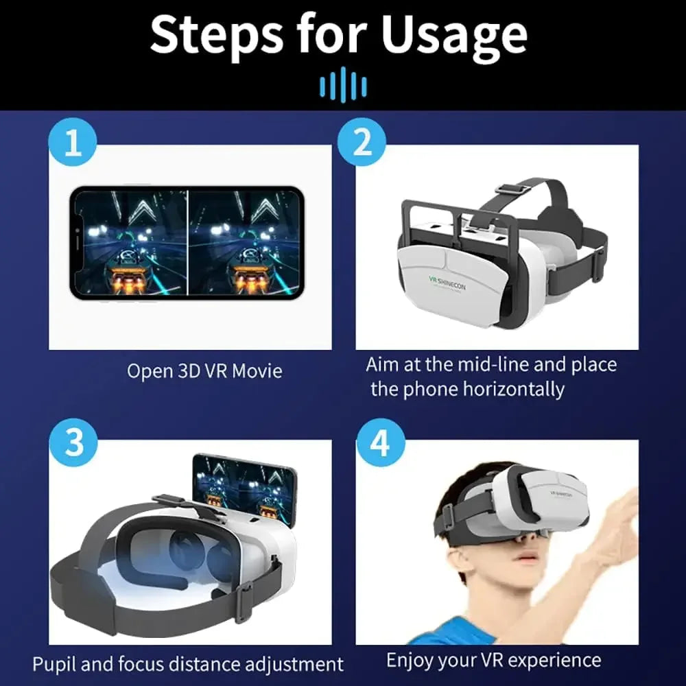 2inch Display Screen- Universal Virtual Reality Goggles