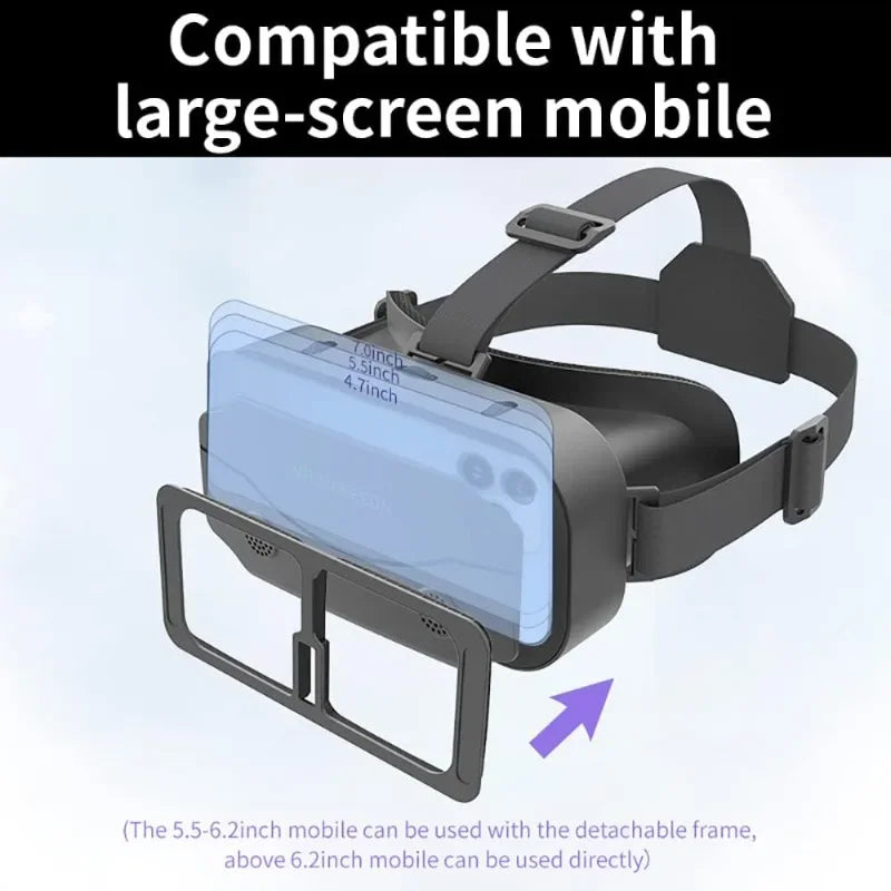 2inch Display Screen- Universal Virtual Reality Goggles